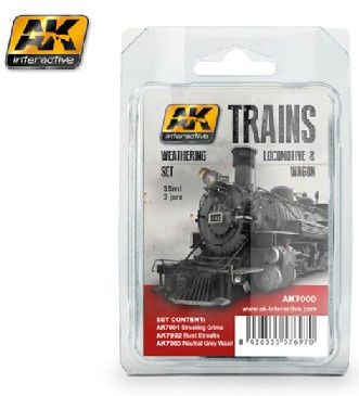 AK Interactive Locomotive & Wagon
