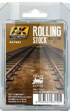 AK Interactive Rolling Stock Weathering Set Train Series