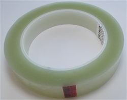 ZIPP KITS ... RADIO BOX TAPE